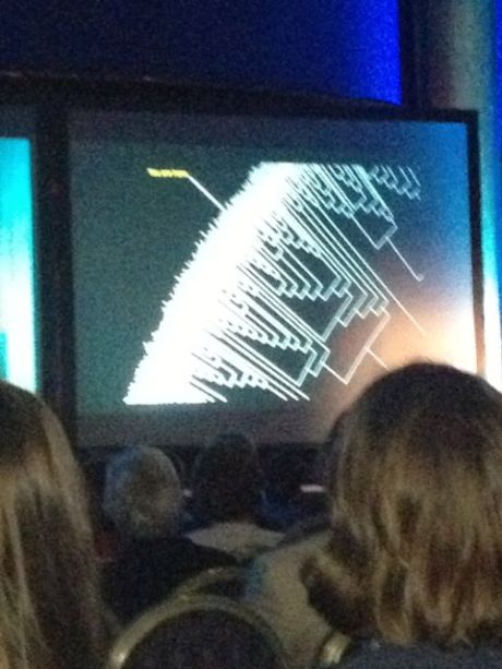 QED: The Tree of Life